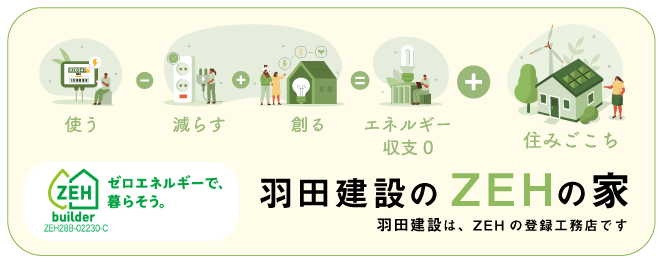 羽田建設はZEHの登録工務店です