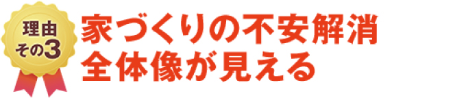 理由その3家造りの不安解消全体像が見える